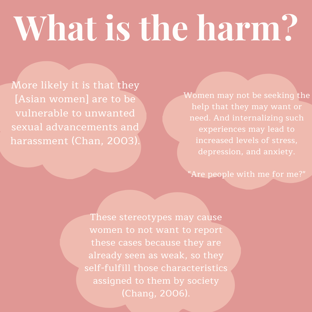 Image Description: Square flyer with a mauve pink background. White text at the top reads “What is the harm?” Below, there are three rose pink colored clouds with varying text inside of them. The first cloud on the left has text that says: “More likely it is that they [Asian women] are to be vulnerable to unwanted sexual advancements and harassment (Chan, 2003).” The cloud to the right reads: “Women may not be seeking the help that they may want or need. And internalizing such experiences may lead to increased levels of stress, depression, and anxiety. “Are people with me for me?”” The cloud on the bottom has white text that says: “These stereotypes may cause women to not want to report these cases because they are already seen as weak, so they self-fulfill those characteristics assigned to them by society (Chang, 2006).”