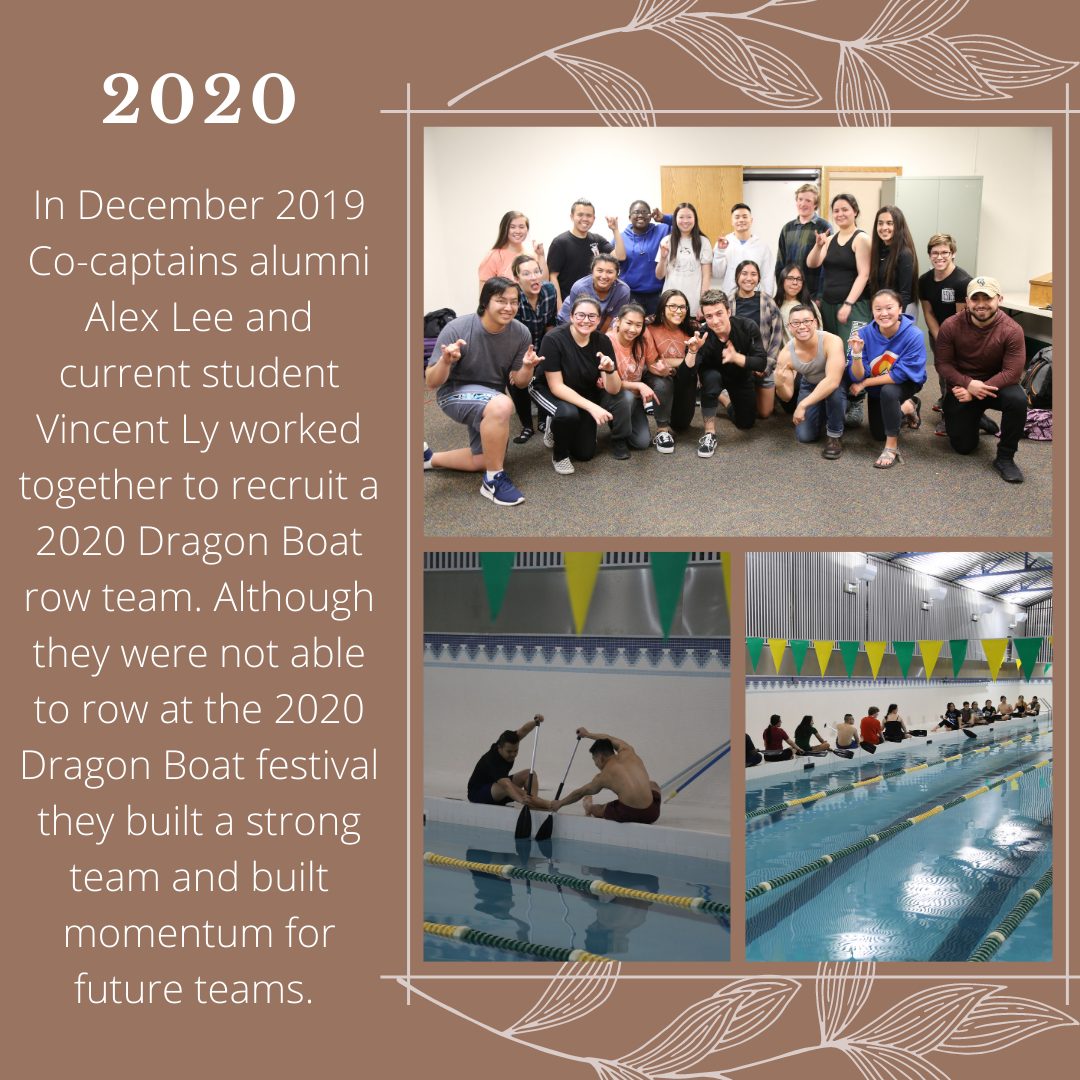 2020: In December 2019 Co-captains alumni Alex Lee and current student Vincent Ly worked together to recruit a 2020 Dragon Boat row team. Although they were not able to row at the 2020 Dragon Boat festival, they built a strong team and built momentum for future teams.